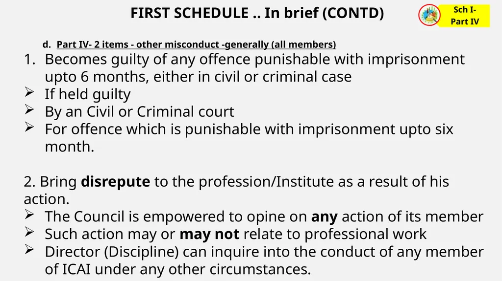 Peer Review-Compliance with ethical standards Ca - slide 31 of 43