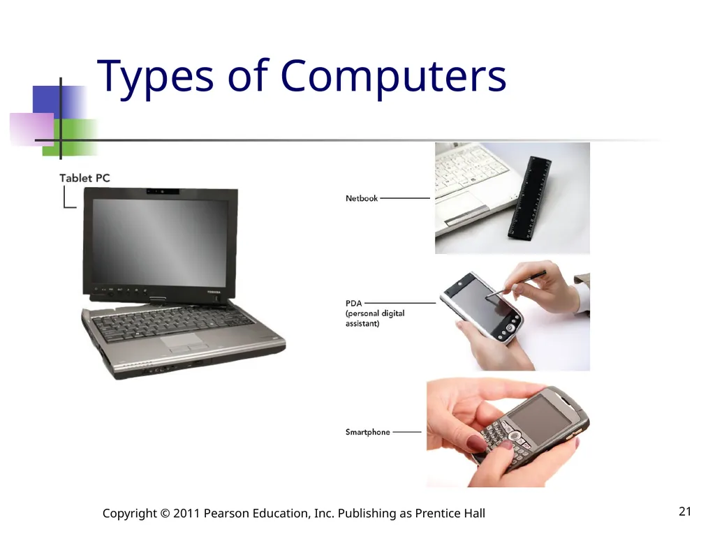 Computers Are Your Future Eleventh Edition Chapter - slide 21 of 39
