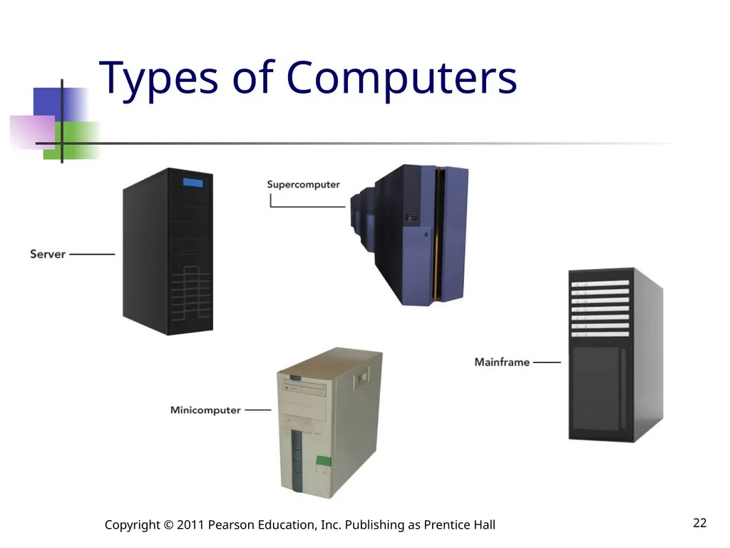 Computers Are Your Future Eleventh Edition Chapter - slide 22 of 39