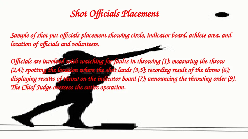 Shot Put Discus Javelin Hammer Throw Weight Throw - slide 16 of 33