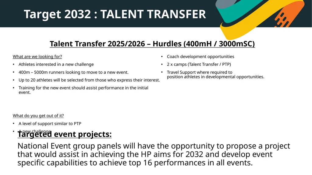 PATHWAYS TRANSITION PROGRAM 2025 WHAT IS PTP? - slide 9 of 14