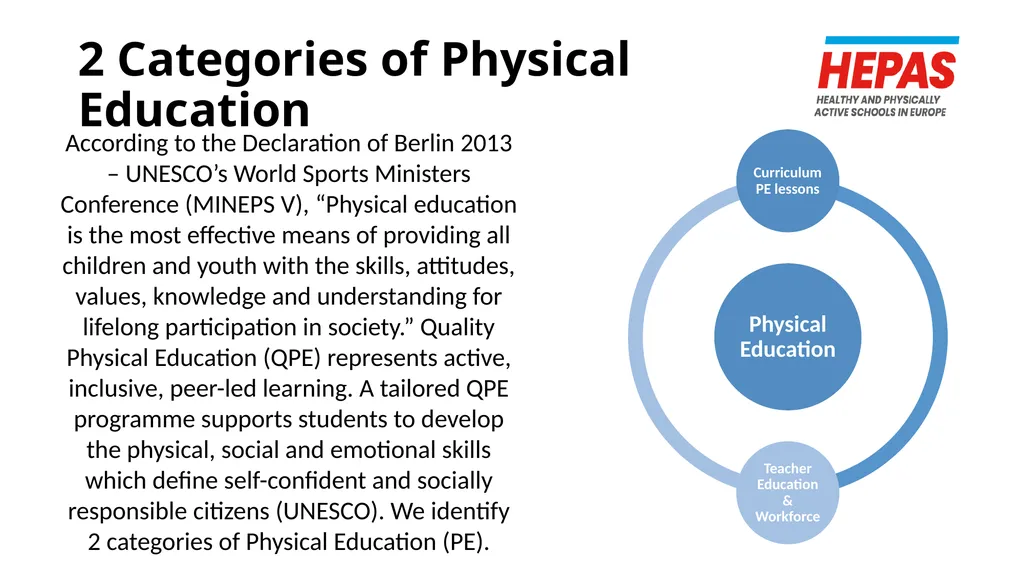 Physical Education Physical education is - slide 2 of 6