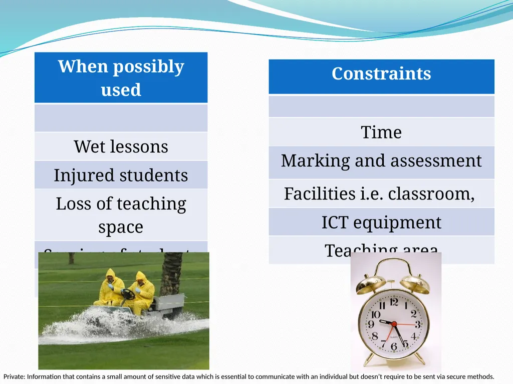 Literacy in Physical Education 29th May 2012 - slide 6 of 12