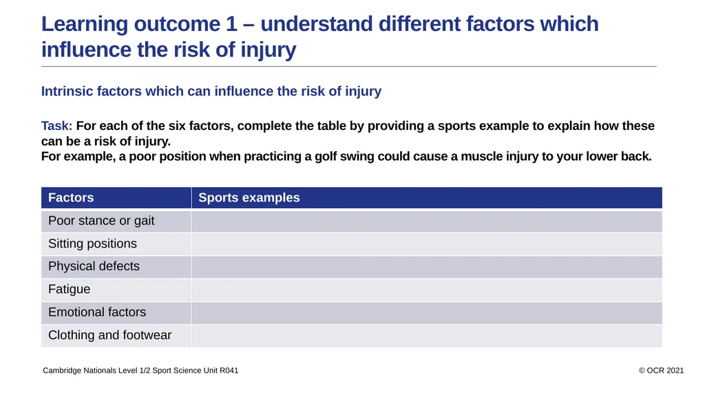 Sport Science Unit R041 – Reducing the risk of - slide 14 of 44