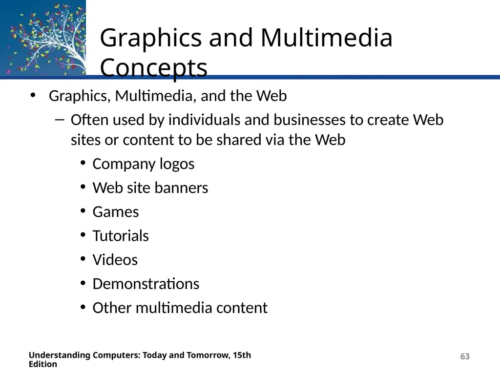 Deborah Morley Charles S. Parker 15th Edition - slide 63 of 67