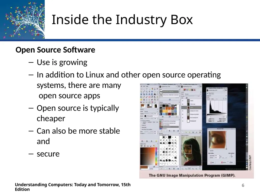 Deborah Morley Charles S. Parker 15th Edition - slide 6 of 67
