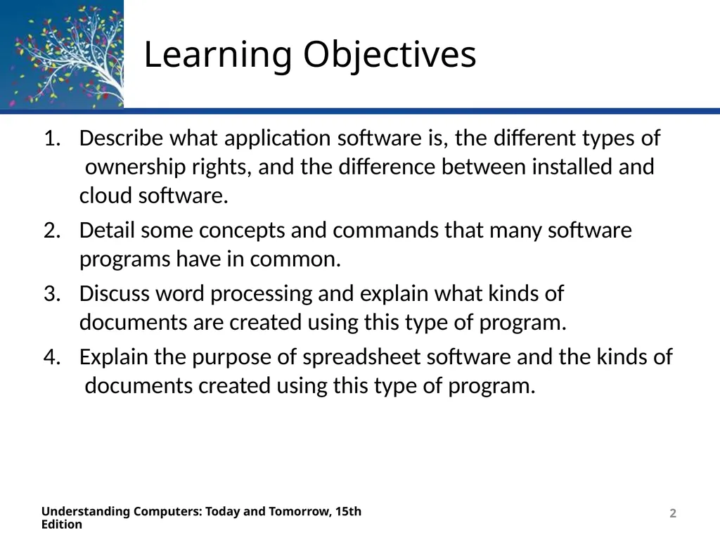 Deborah Morley Charles S. Parker 15th Edition - slide 2 of 67