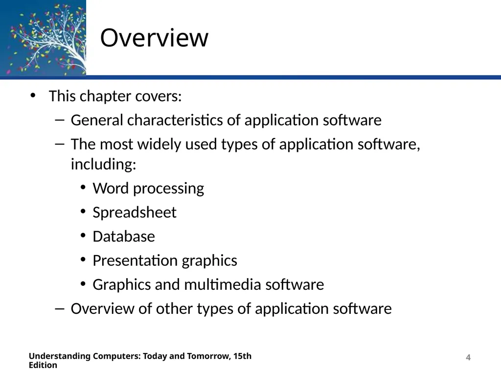 Deborah Morley Charles S. Parker 15th Edition - slide 4 of 67