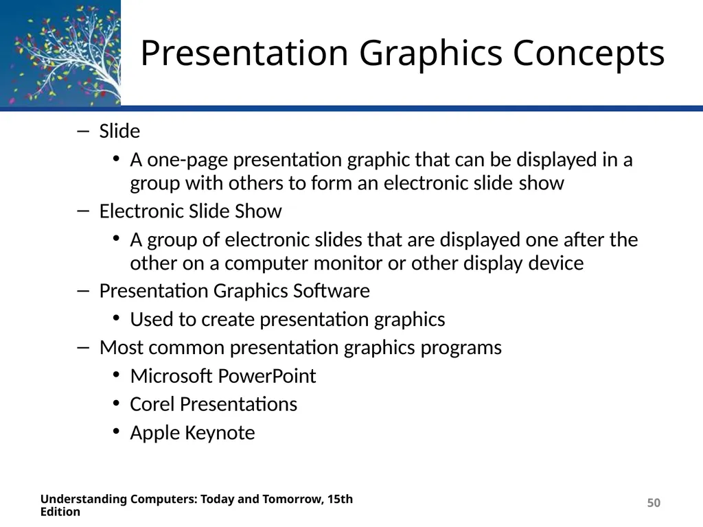 Deborah Morley Charles S. Parker 15th Edition - slide 50 of 67