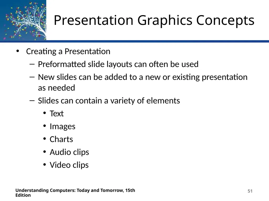Deborah Morley Charles S. Parker 15th Edition - slide 51 of 67