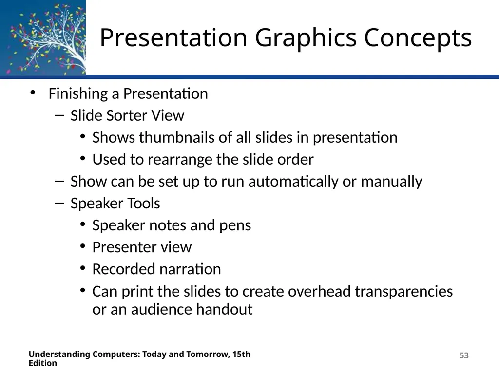 Deborah Morley Charles S. Parker 15th Edition - slide 53 of 67