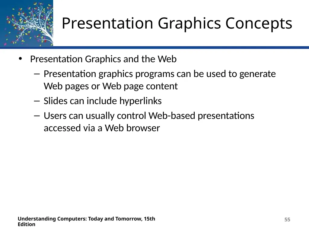 Deborah Morley Charles S. Parker 15th Edition - slide 55 of 67