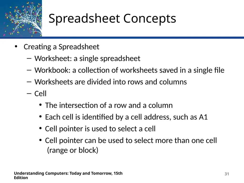 Deborah Morley Charles S. Parker 15th Edition - slide 31 of 67
