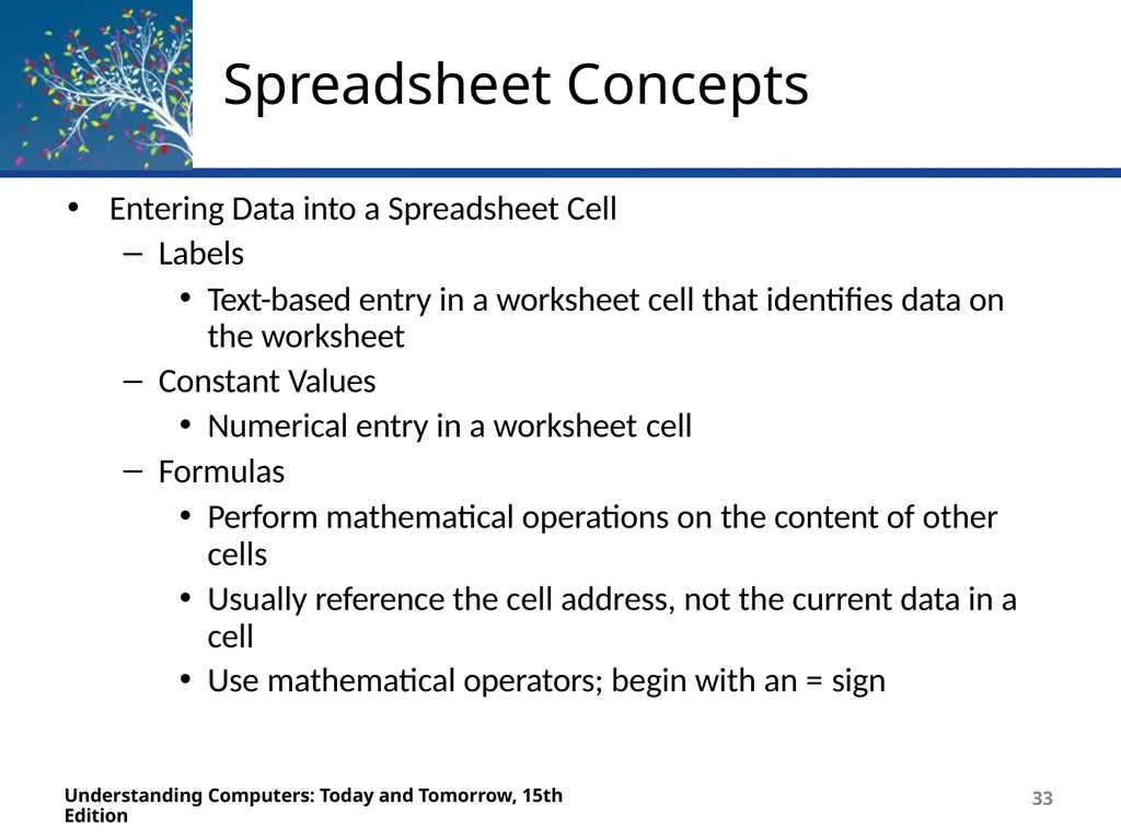 Deborah Morley Charles S. Parker 15th Edition - slide 33 of 67