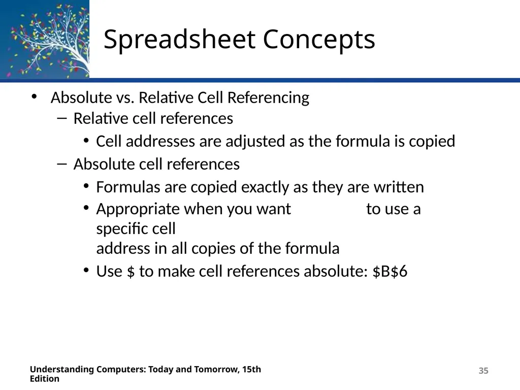 Deborah Morley Charles S. Parker 15th Edition - slide 35 of 67