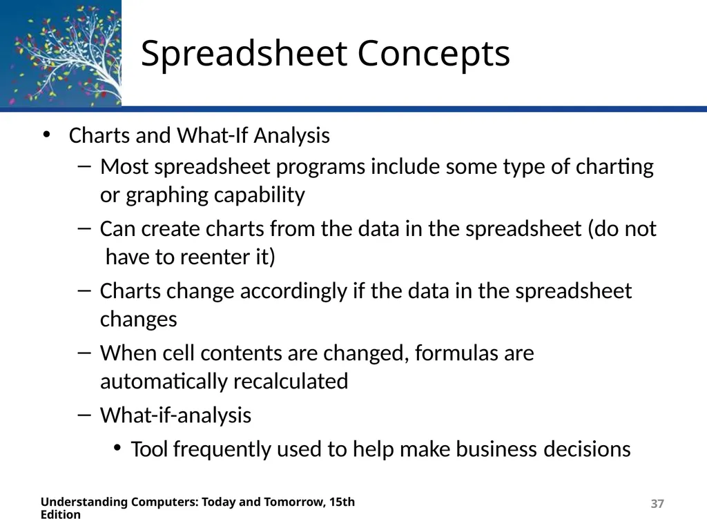 Deborah Morley Charles S. Parker 15th Edition - slide 37 of 67