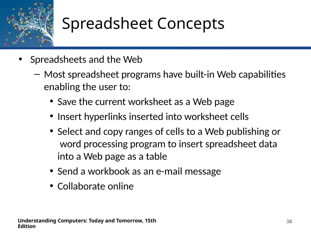 Deborah Morley Charles S. Parker 15th Edition - slide 38 of 67