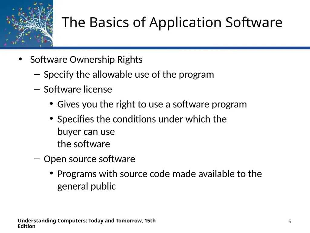 Deborah Morley Charles S. Parker 15th Edition - slide 5 of 67