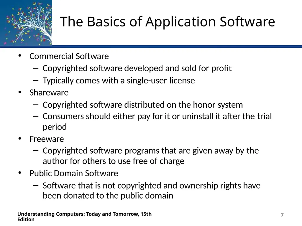 Deborah Morley Charles S. Parker 15th Edition - slide 7 of 67