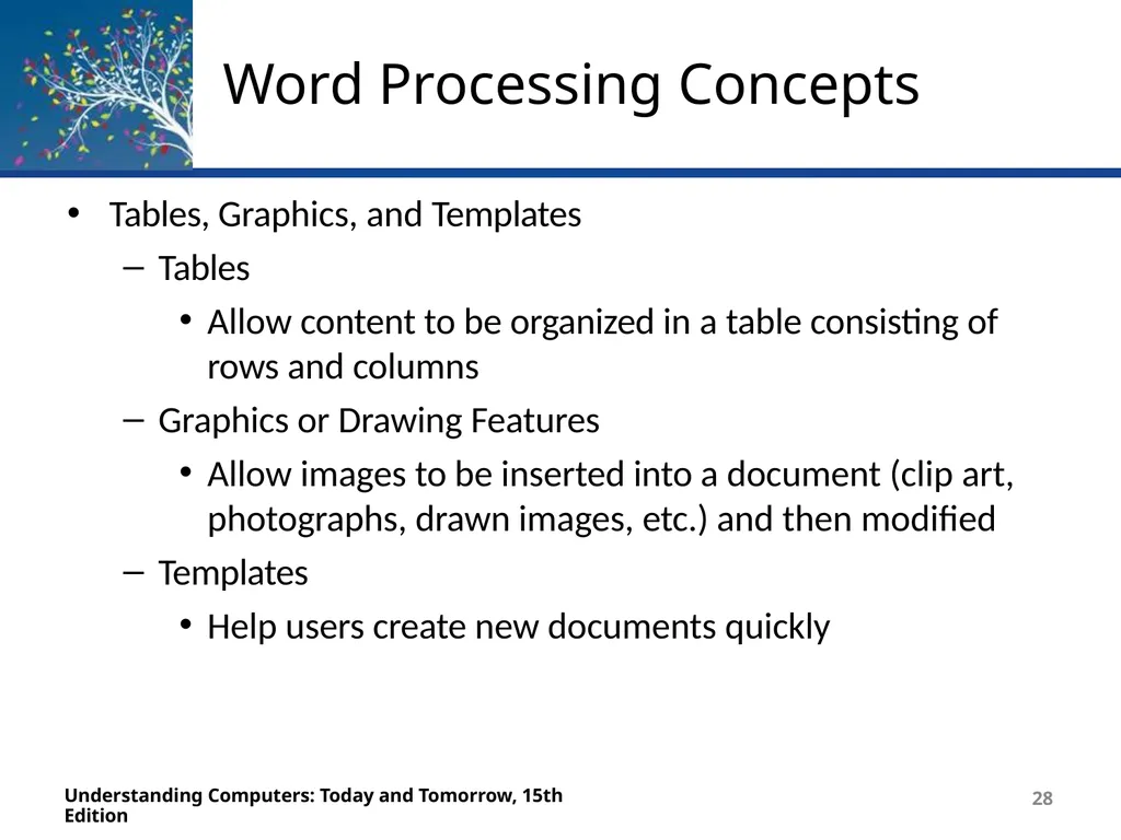 Deborah Morley Charles S. Parker 15th Edition - slide 28 of 67