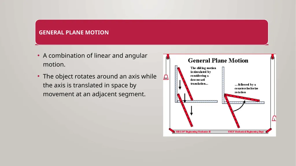 BIOMECHANICS KINESIS – Movement + Logous – Study - slide 9 of 45