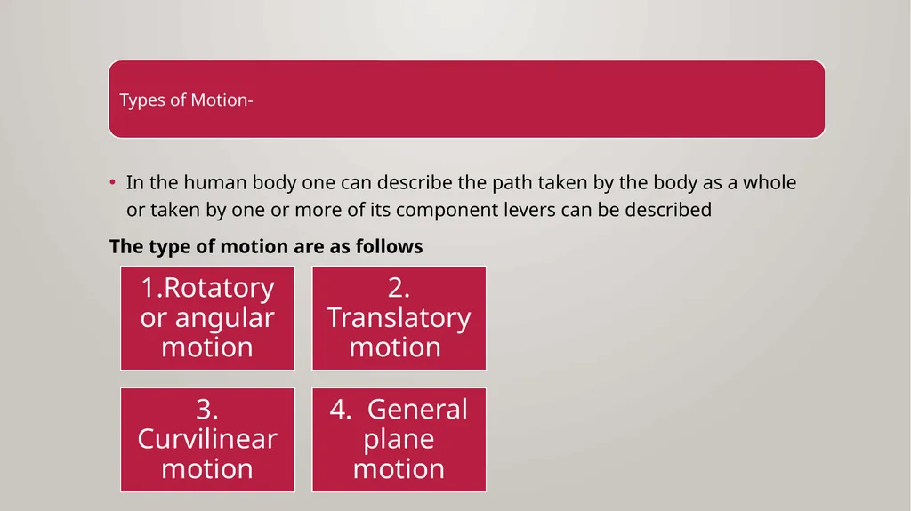 BIOMECHANICS KINESIS – Movement + Logous – Study - slide 4 of 45