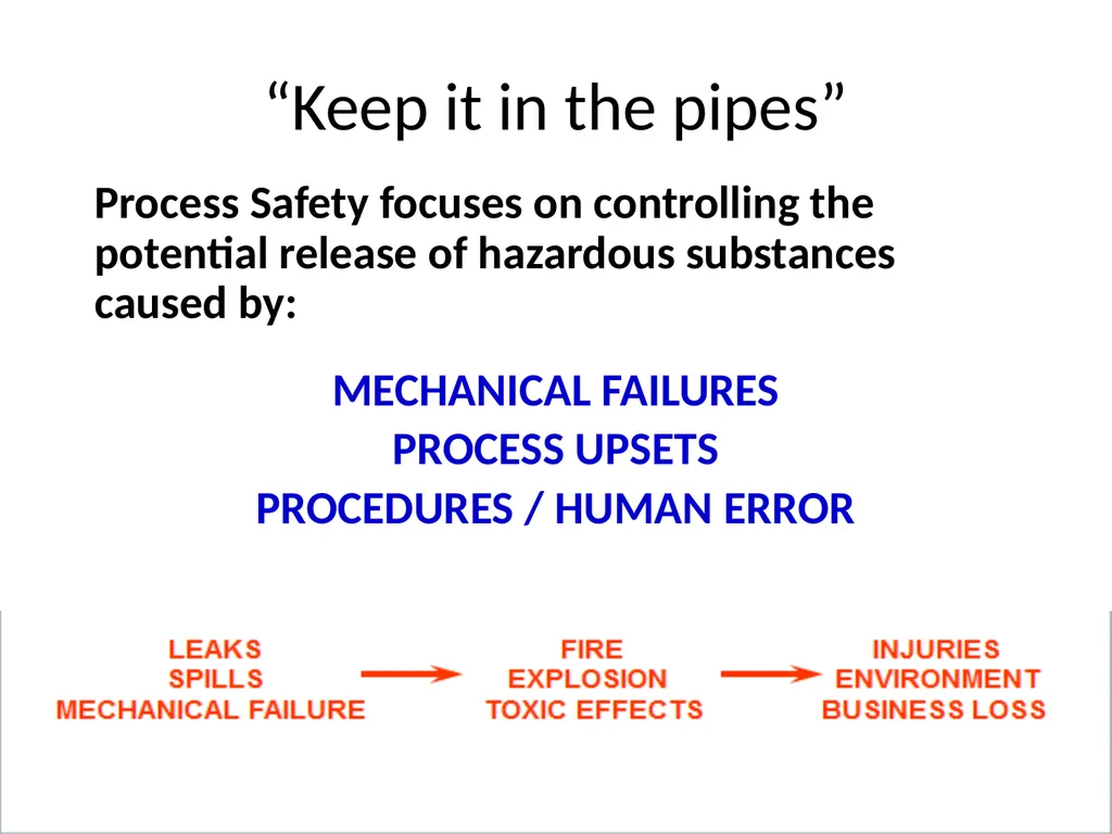 This material was produced under grant number - slide 17 of 44