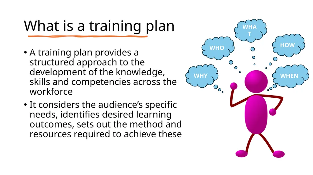 Developing a training plan for Tobacco Dependence - slide 3 of 8