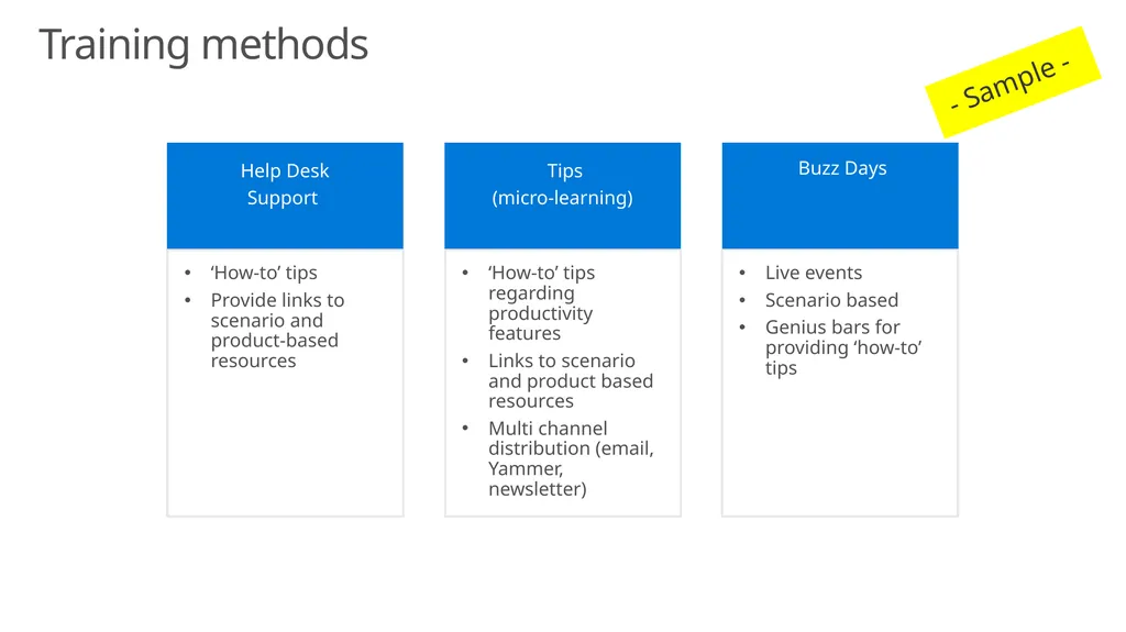 OneDrive Training Plan Template Audiences: - slide 9 of 14
