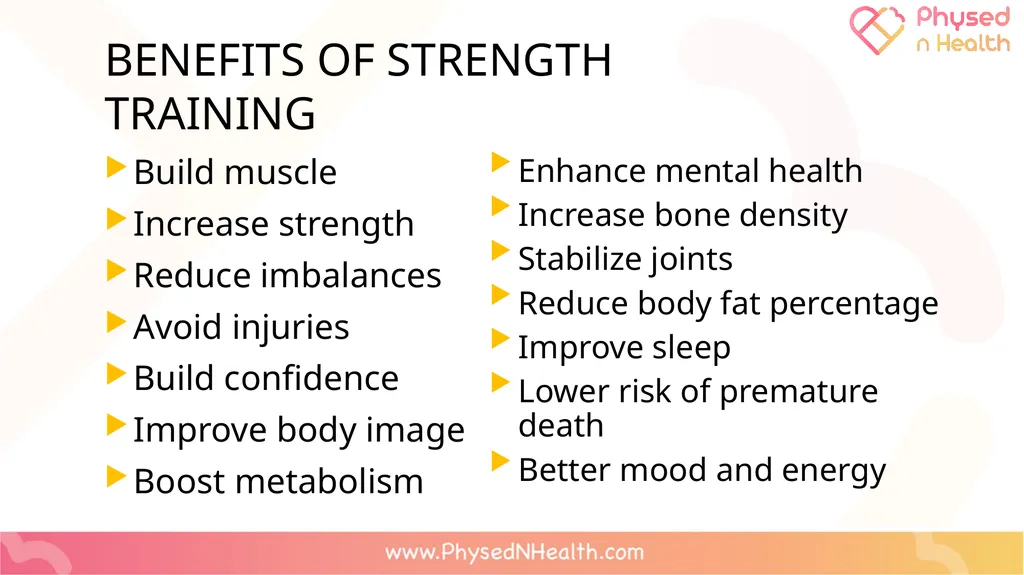 PERSONAL STRENGTH TRAINING PLAN LEQ: Can I apply - slide 13 of 34