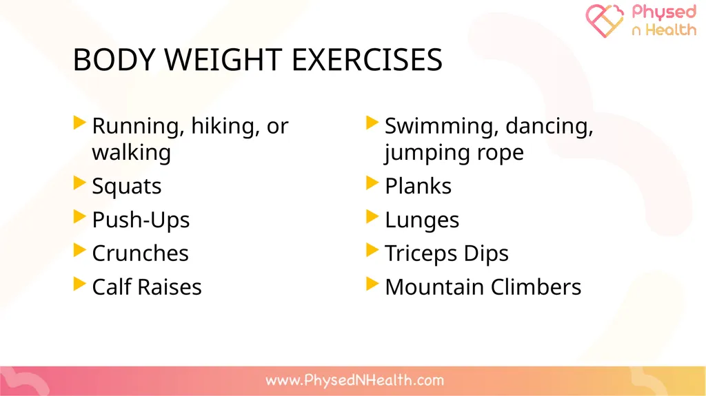 PERSONAL STRENGTH TRAINING PLAN LEQ: Can I apply - slide 15 of 34