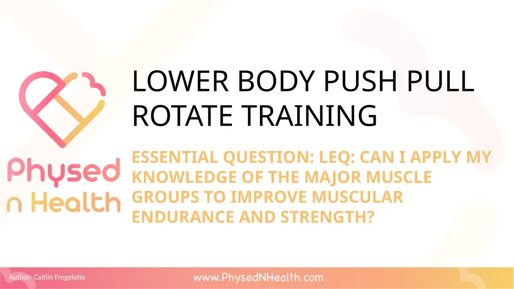 PERSONAL STRENGTH TRAINING PLAN LEQ: Can I apply - slide 19 of 34