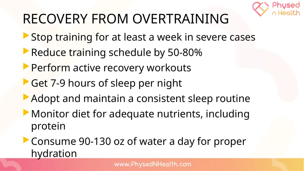 PERSONAL STRENGTH TRAINING PLAN LEQ: Can I apply - slide 9 of 34