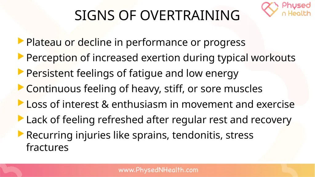 PERSONAL STRENGTH TRAINING PLAN LEQ: Can I apply - slide 7 of 34