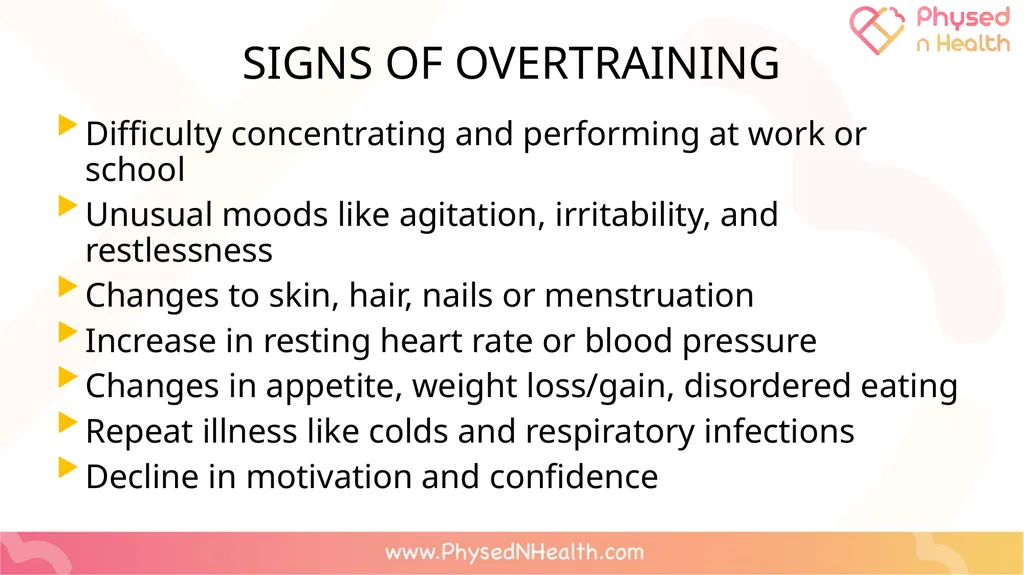 PERSONAL STRENGTH TRAINING PLAN LEQ: Can I apply - slide 8 of 34