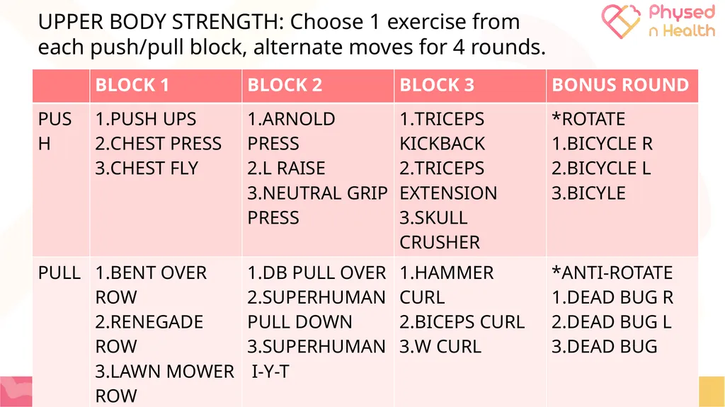 PERSONAL STRENGTH TRAINING PLAN LEQ: Can I apply - slide 27 of 34