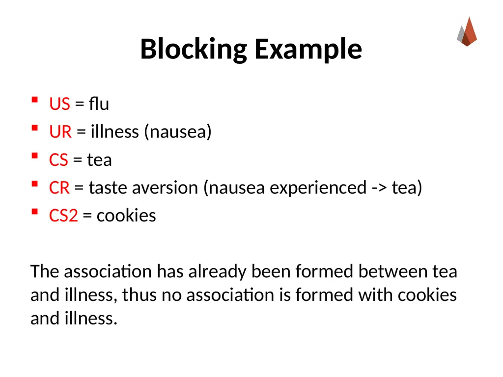 Conditioning and Learning [Professor Name] [Class - slide 39 of 42