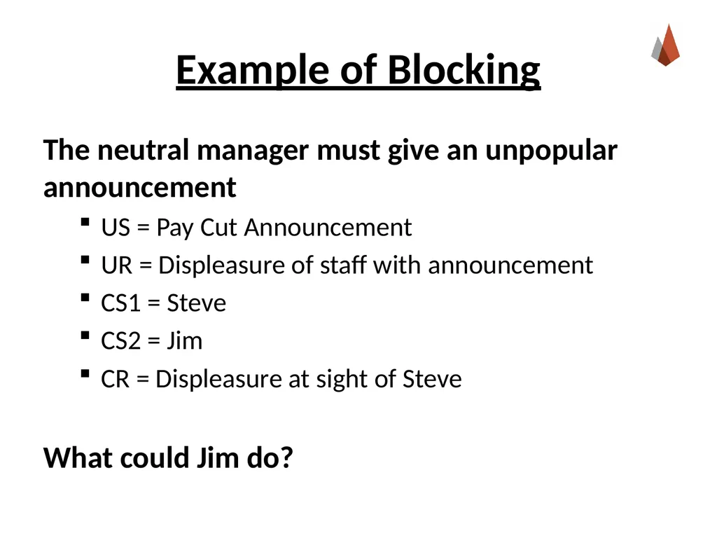 Conditioning and Learning [Professor Name] [Class - slide 18 of 42