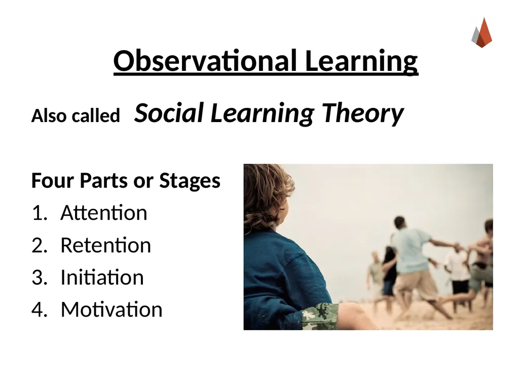 Conditioning and Learning [Professor Name] [Class - slide 30 of 42