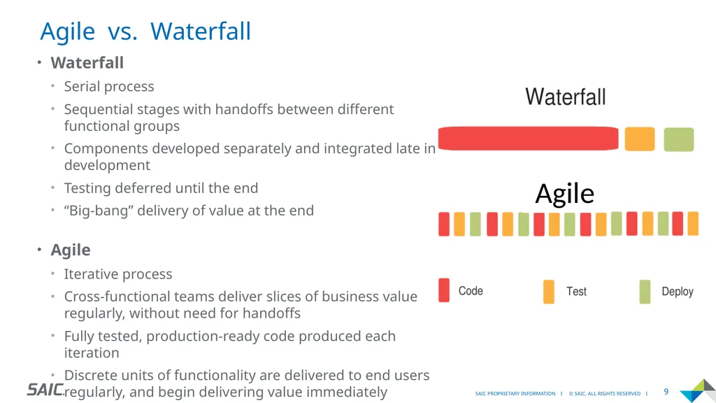 Agility Moving Quickly and Adapting to Change - slide 9 of 19