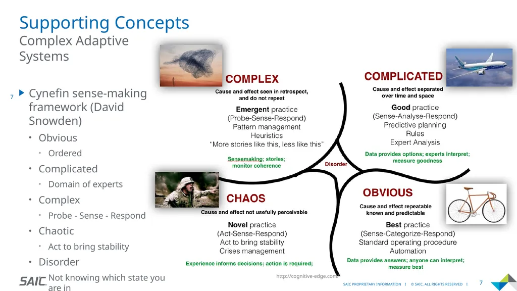 Agility Moving Quickly and Adapting to Change - slide 7 of 19