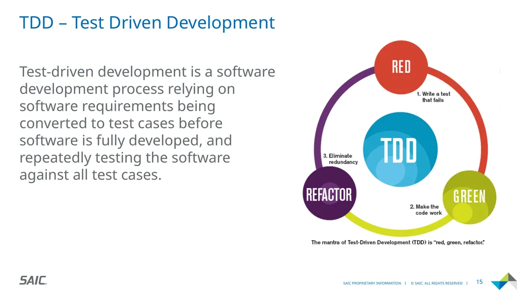 Agility Moving Quickly and Adapting to Change - slide 15 of 19