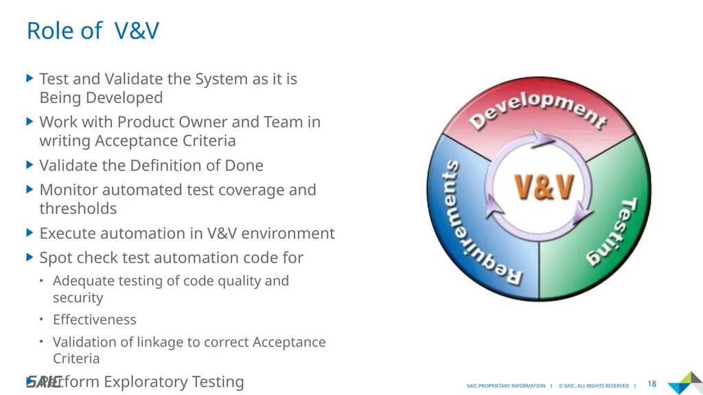 Agility Moving Quickly and Adapting to Change - slide 18 of 19