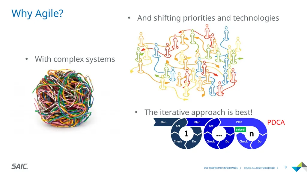 Agility Moving Quickly and Adapting to Change - slide 8 of 19