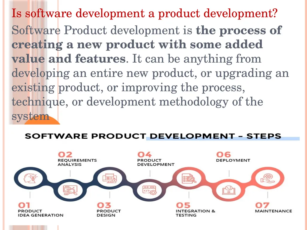 JIT1002 AGILE METHODOLOGIES JIT1002 AGILE - slide 14 of 33