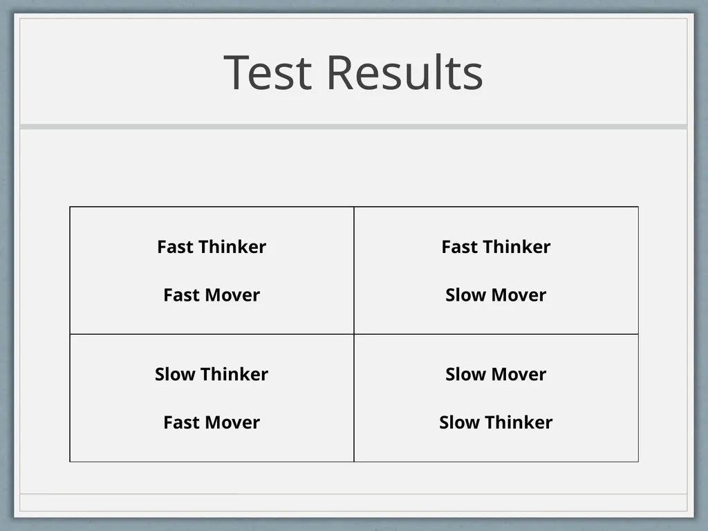 Reactive Agility Staying One Step Ahead of the - slide 17 of 19