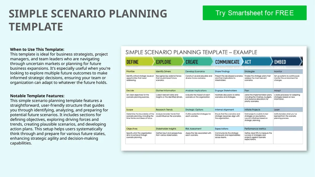 SIMPLE SCENARIO PLANNING TEMPLATE When to Use This - slide 1 of 4