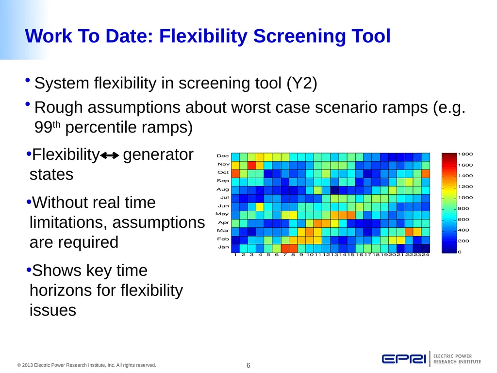 Aidan Tuohy Sr. Project Engineer NWPCC Flexibility - slide 6 of 15