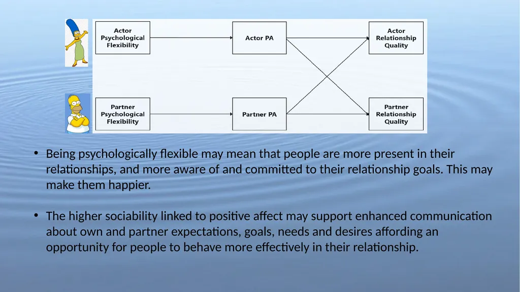 How We Ripple: Psychological Flexibility, - slide 15 of 18