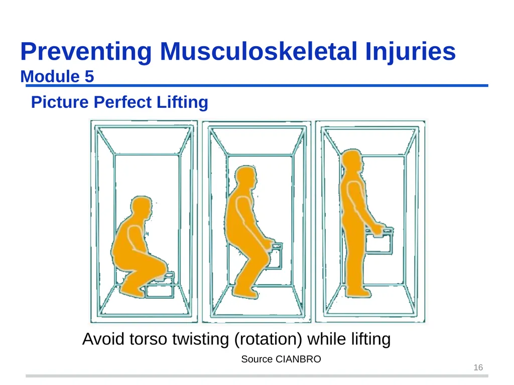 Preventing Musculoskeletal Injuries Module 5 - slide 16 of 48